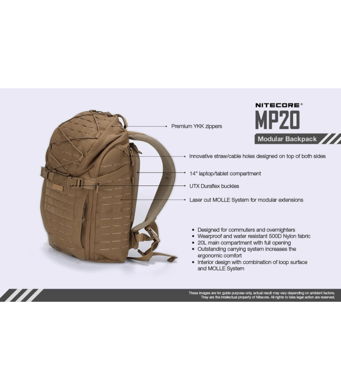 ΣΑΚΙΔΙΟ ΠΛΑΤΗΣ NITECORE TACTICAL MP20 black