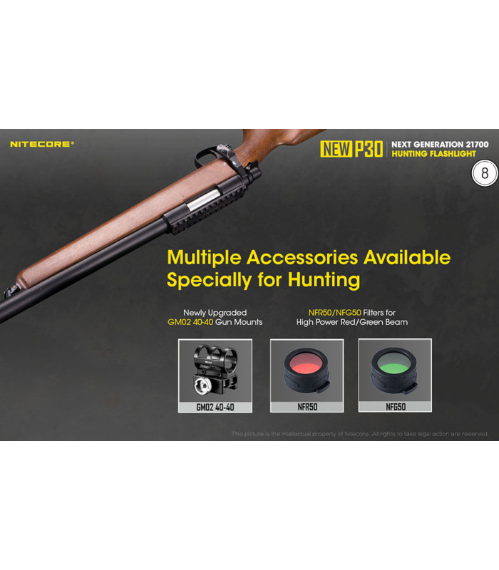 ΦΑΚΟΣ LED NITECORE PRECISE P30 NEW + 2150R USB-C