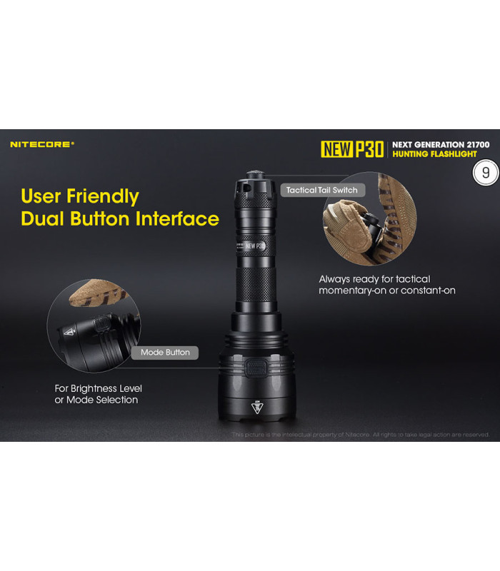 ΦΑΚΟΣ LED NITECORE PRECISE P30 NEW + 2150R USB-C