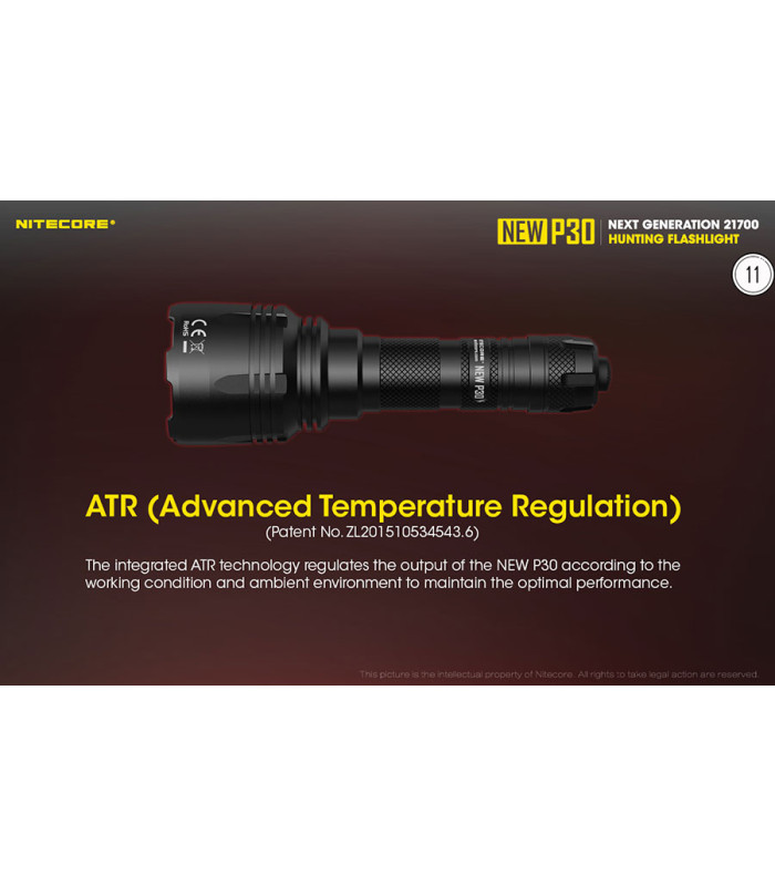 ΦΑΚΟΣ LED NITECORE PRECISE P30 NEW + 2150R USB-C