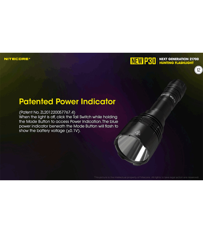 ΦΑΚΟΣ LED NITECORE PRECISE P30 NEW + 2150R USB-C