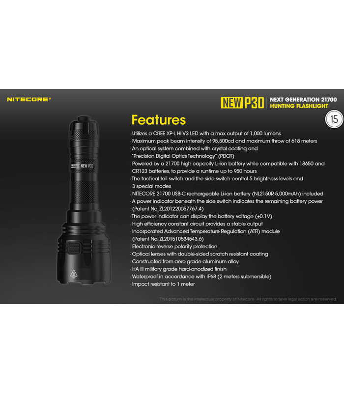 ΦΑΚΟΣ LED NITECORE PRECISE P30 NEW + 2150R USB-C