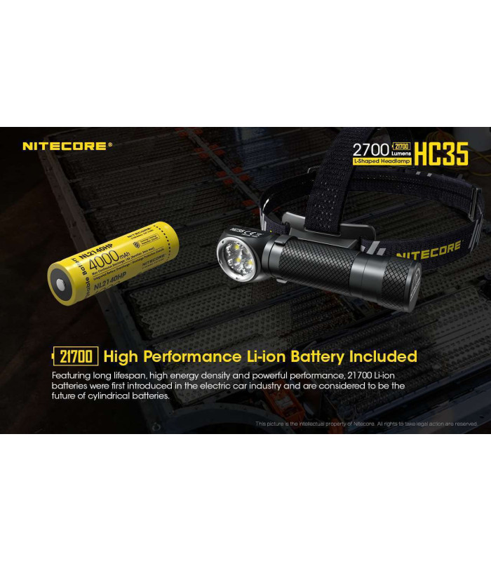 NITECORE HC35