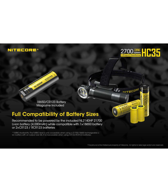 NITECORE HC35