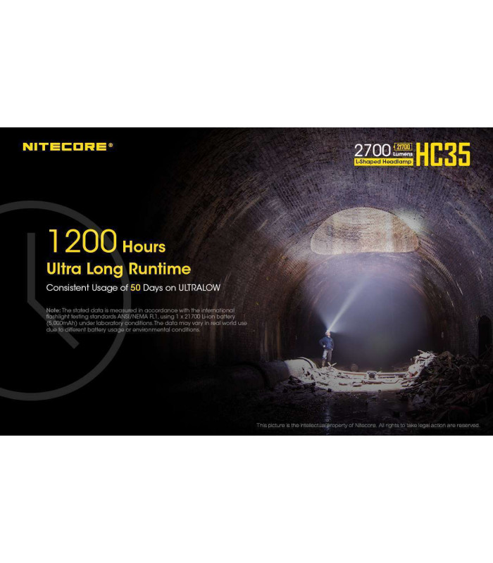 NITECORE HC35