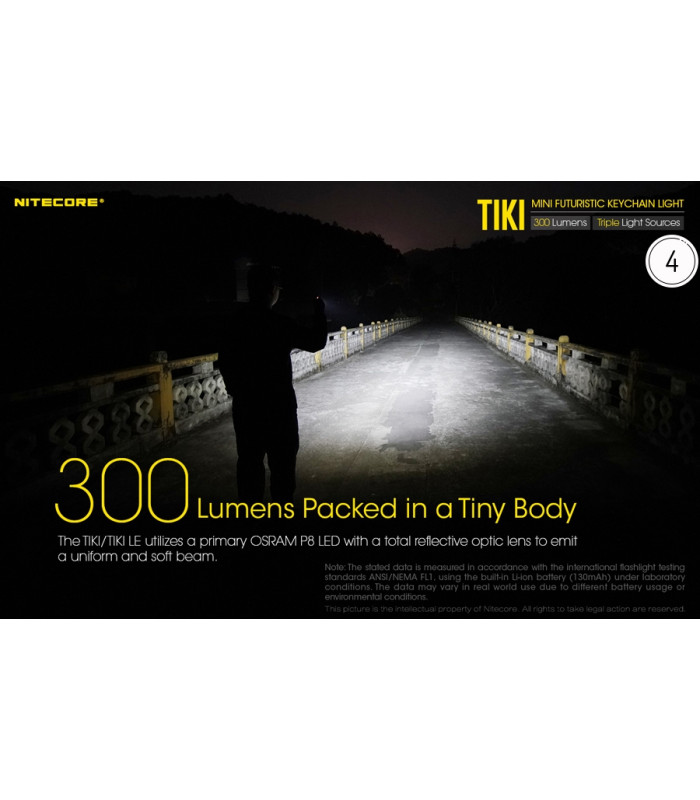 ΦΑΚΟΣ LED NITECORE TIKI, USB-C, 300 lumens