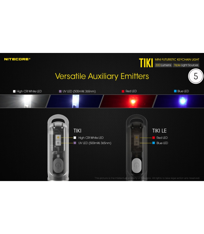 ΦΑΚΟΣ LED NITECORE TIKI, USB-C, 300 lumens