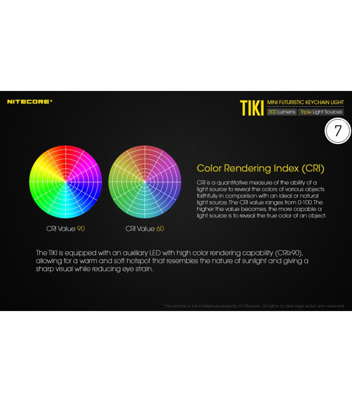 ΦΑΚΟΣ LED NITECORE TIKI, USB-C, 300 lumens