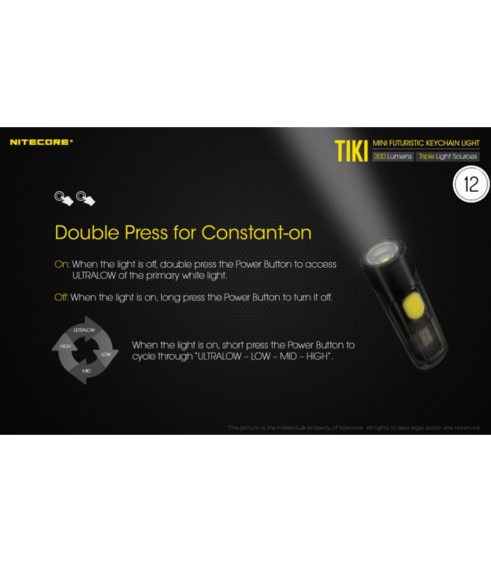 ΦΑΚΟΣ LED NITECORE TIKI, USB-C, 300 lumens