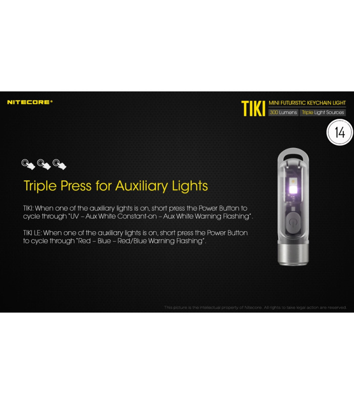 ΦΑΚΟΣ LED NITECORE TIKI, USB-C, 300 lumens