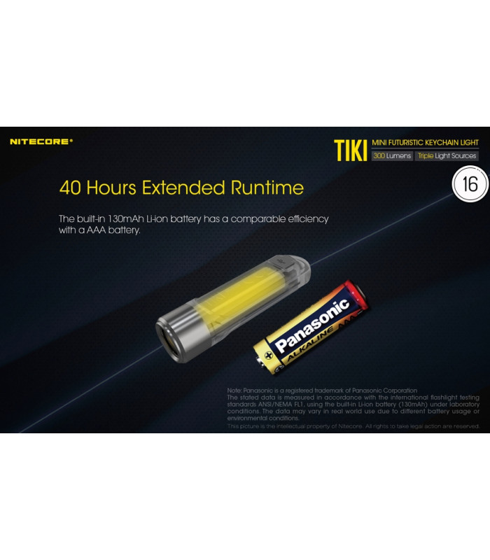 ΦΑΚΟΣ LED NITECORE TIKI, USB-C, 300 lumens