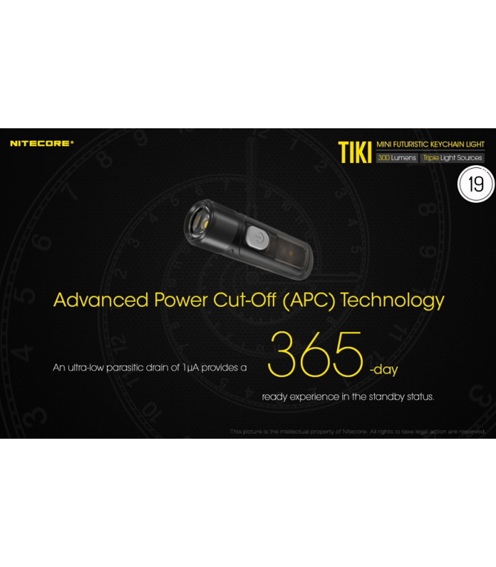 ΦΑΚΟΣ LED NITECORE TIKI, USB-C, 300 lumens