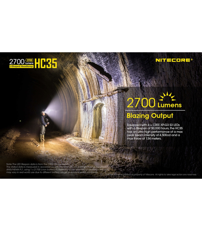 ΦΑΚΟΣ LED NITECORE HEADLAMP HC35, Rechargable 2700Lumens + 4000ma 21700 batt