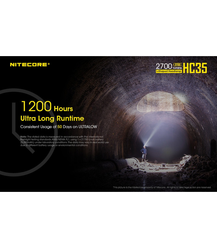 ΦΑΚΟΣ LED NITECORE HEADLAMP HC35, Rechargable 2700Lumens + 4000ma 21700 batt