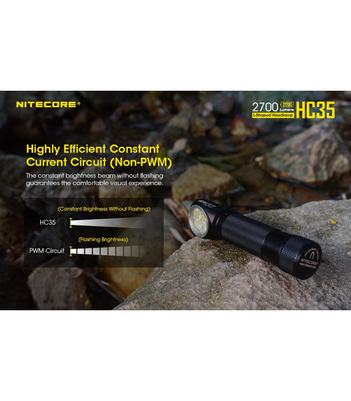ΦΑΚΟΣ LED NITECORE HEADLAMP HC35, Rechargable 2700Lumens + 4000ma 21700 batt