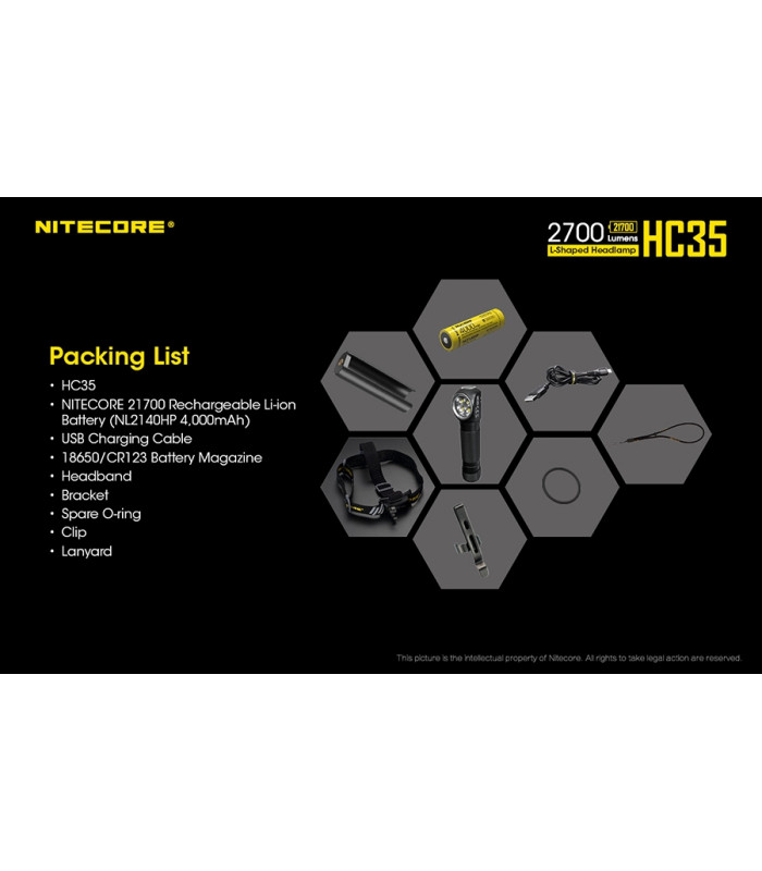 ΦΑΚΟΣ LED NITECORE HEADLAMP HC35, Rechargable 2700Lumens + 4000ma 21700 batt
