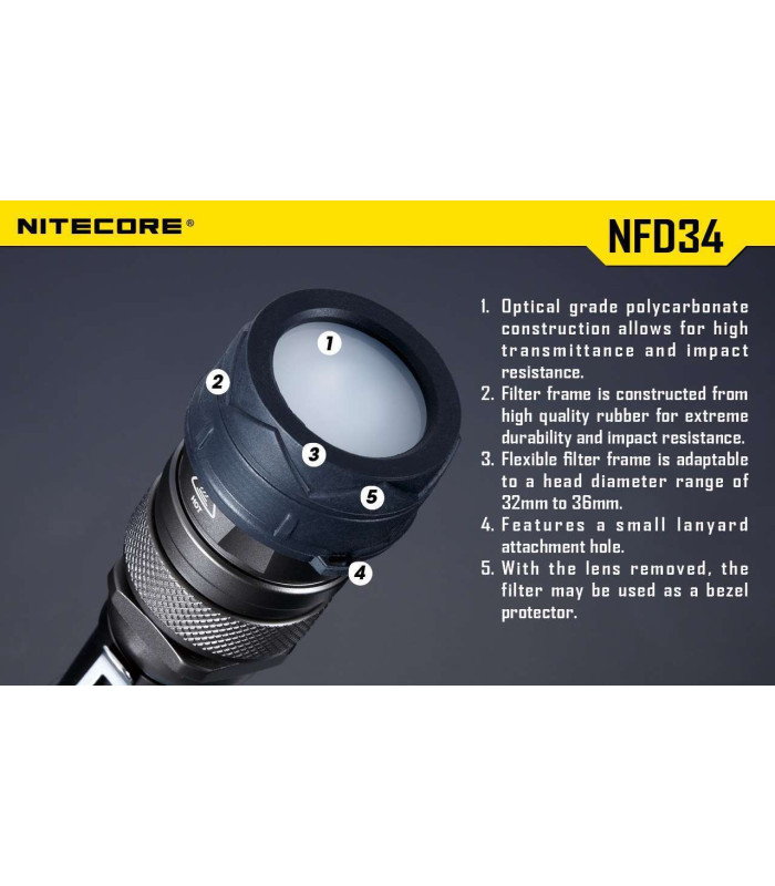 NITECORE FILTER NFD34