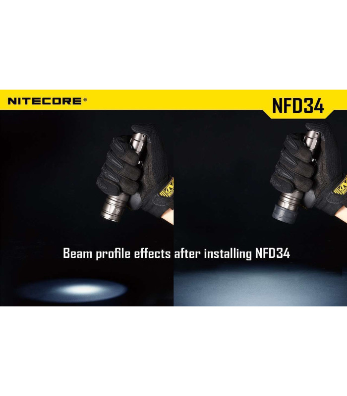 NITECORE FILTER NFD34