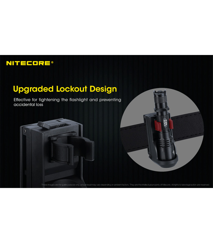 ΘΗΚΗ ΦΑΚΟΥ NITECORE NTH25