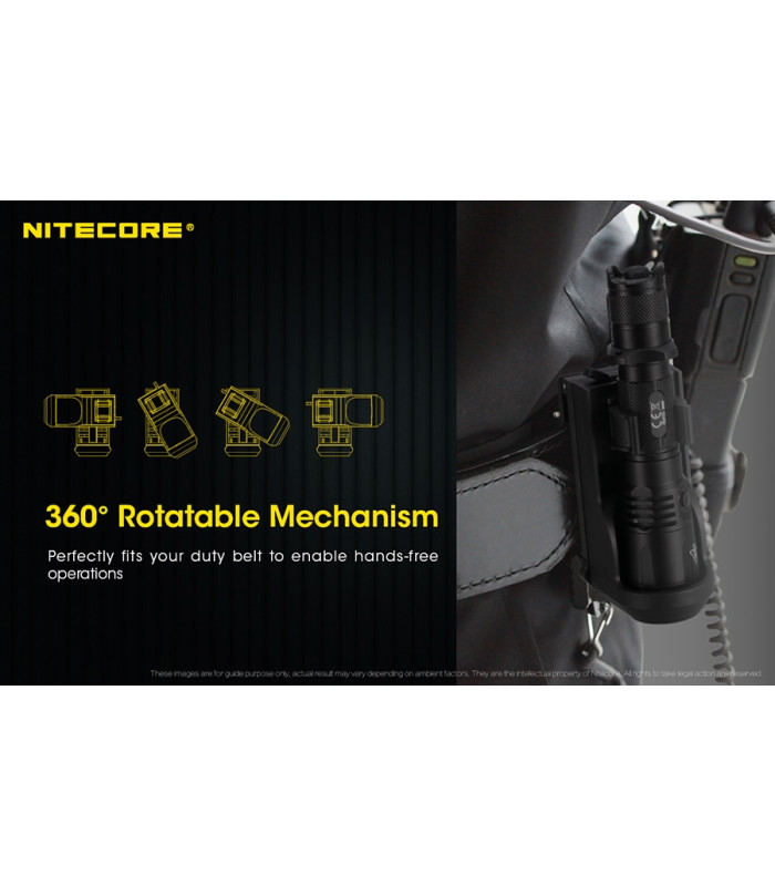 ΘΗΚΗ ΦΑΚΟΥ NITECORE NTH25