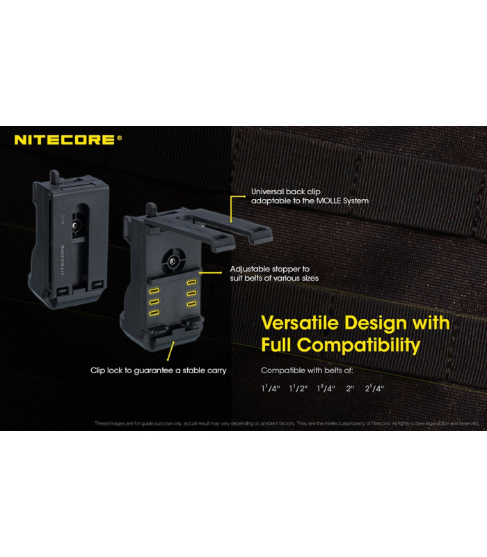 ΘΗΚΗ ΦΑΚΟΥ NITECORE NTH25