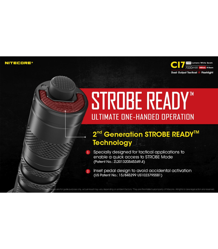 ΦΑΚΟΣ LED NITECORE CAMELEON Ci7