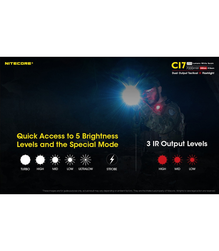 ΦΑΚΟΣ LED NITECORE CAMELEON Ci7