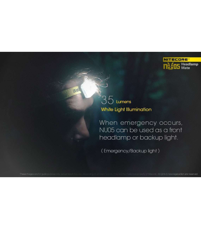 NITECORE NU05 KIT