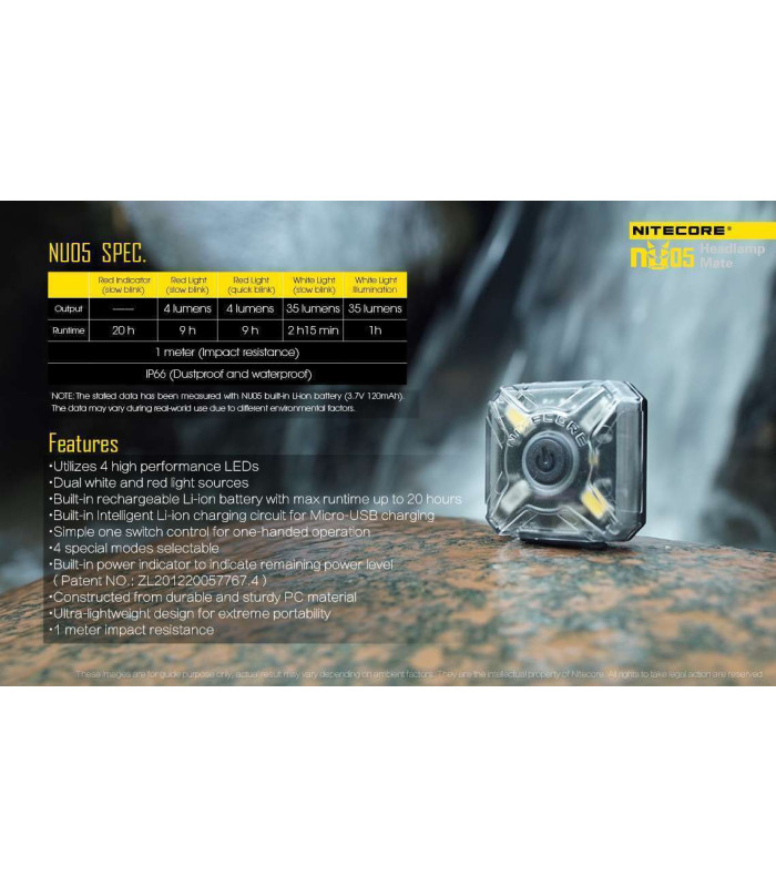 NITECORE NU05 KIT