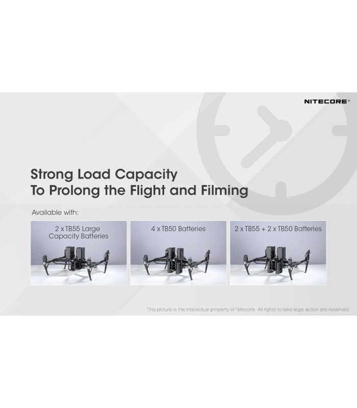 NITECORE DRONE POWER EXPANDER for DJI Inspire 2