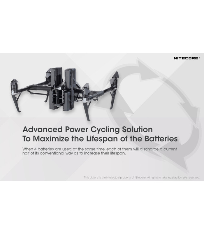 NITECORE DRONE POWER EXPANDER for DJI Inspire 2