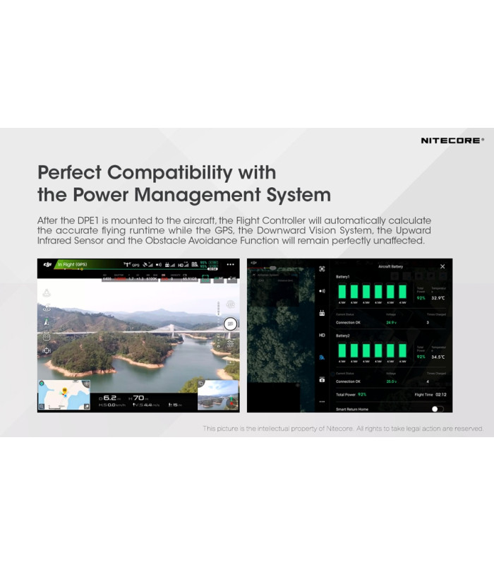 NITECORE DRONE POWER EXPANDER for DJI Inspire 2