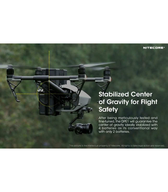 NITECORE DRONE POWER EXPANDER for DJI Inspire 2