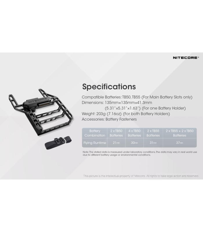 NITECORE DRONE POWER EXPANDER for DJI Inspire 2