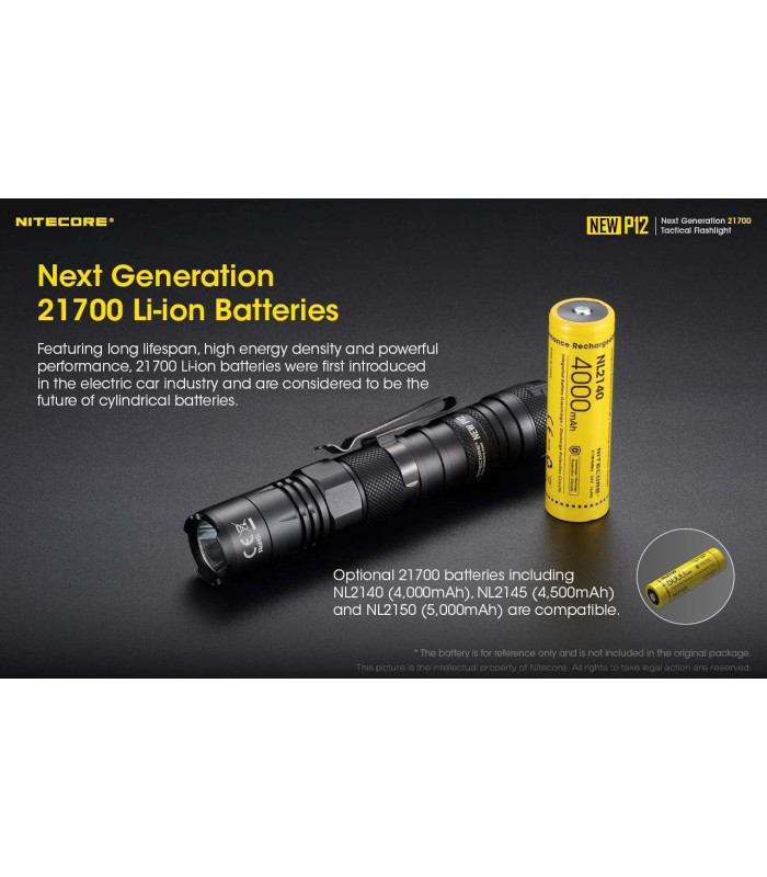 NITECORE NEW P12
