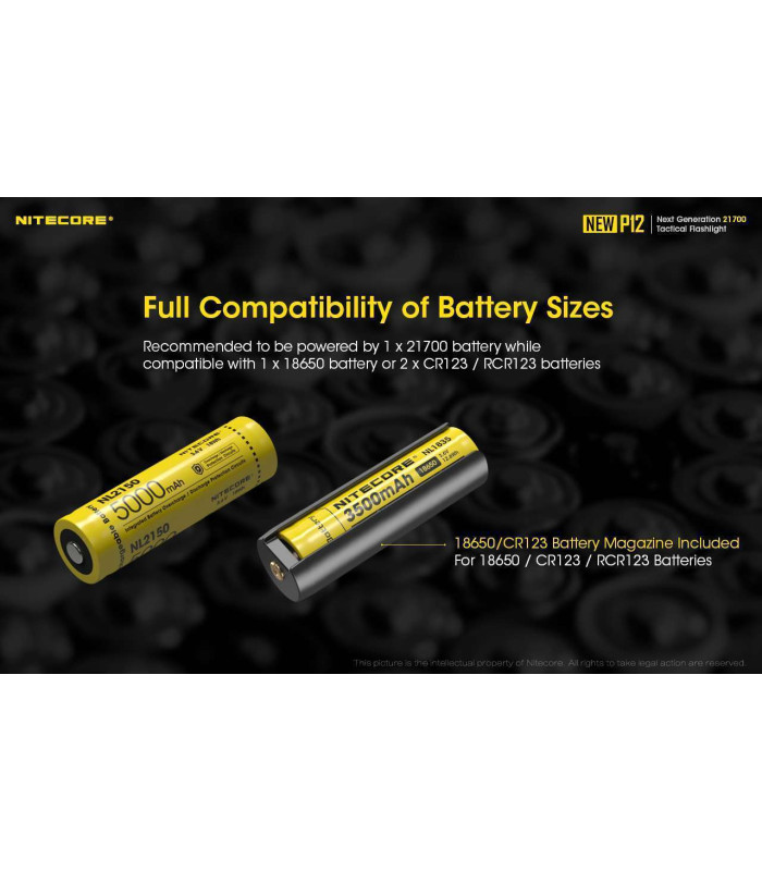 NITECORE NEW P12