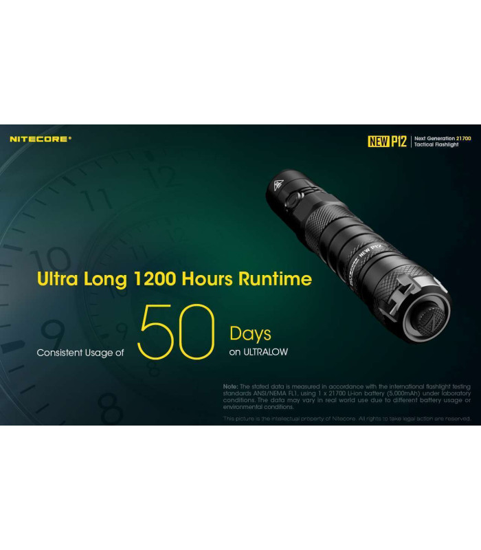 NITECORE NEW P12