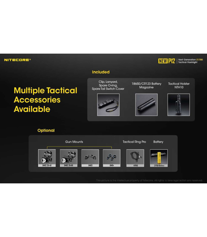 NITECORE NEW P12
