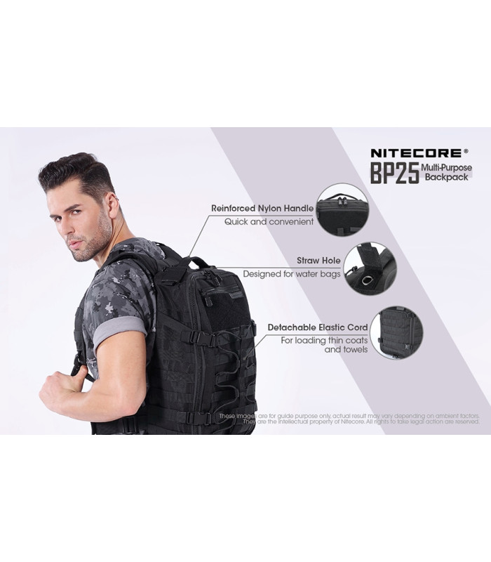 ΣΑΚΙΔΙΟ NITECORE Backpack BP25