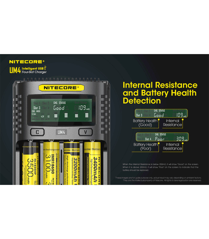 ΦΟΡΤΙΣΤΗΣ NITECORE UM4