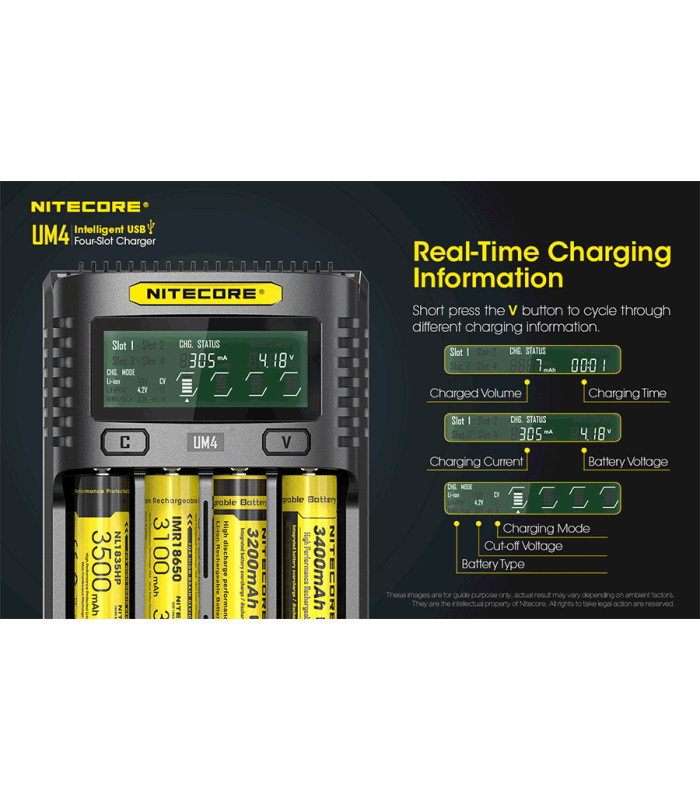 ΦΟΡΤΙΣΤΗΣ NITECORE UM4