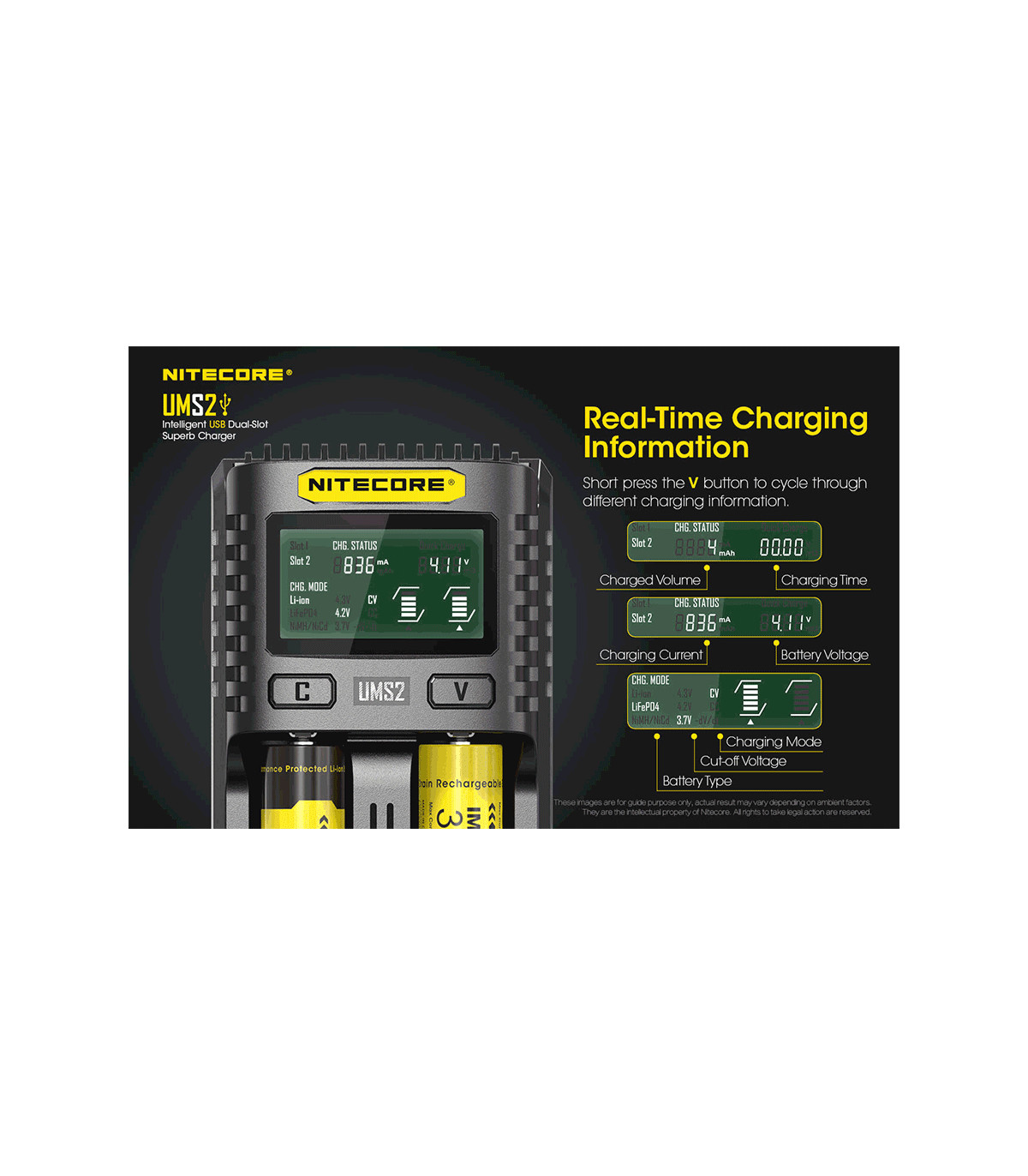 ΦΟΡΤΙΣΤΗΣ NITECORE UMS2