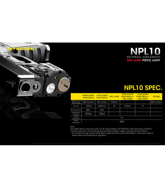 ΦΑΚΟΣ LED NITECORE NPL10, Set με μπαταρία CR2