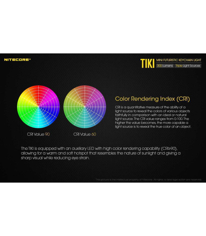 NITECORE TIKI