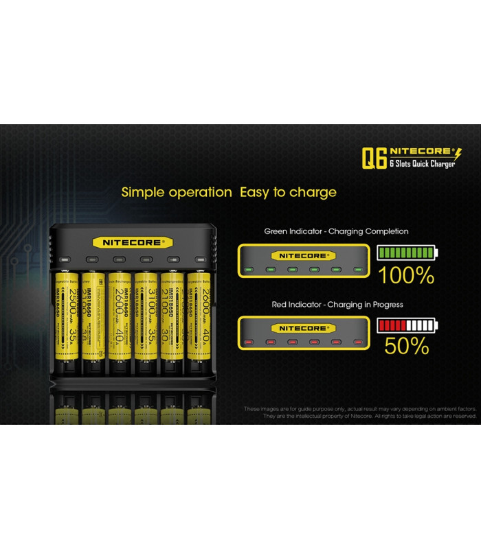 ΦΟΡΤΙΣΤΗΣ NITECORE Q6, Quick charger, 2A,24w