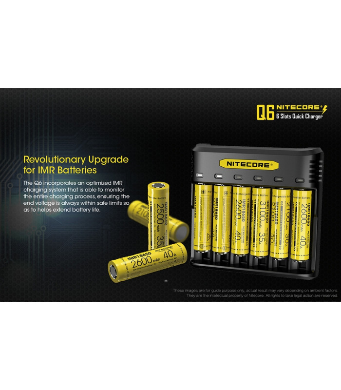 ΦΟΡΤΙΣΤΗΣ NITECORE Q6, Quick charger, 2A,24w