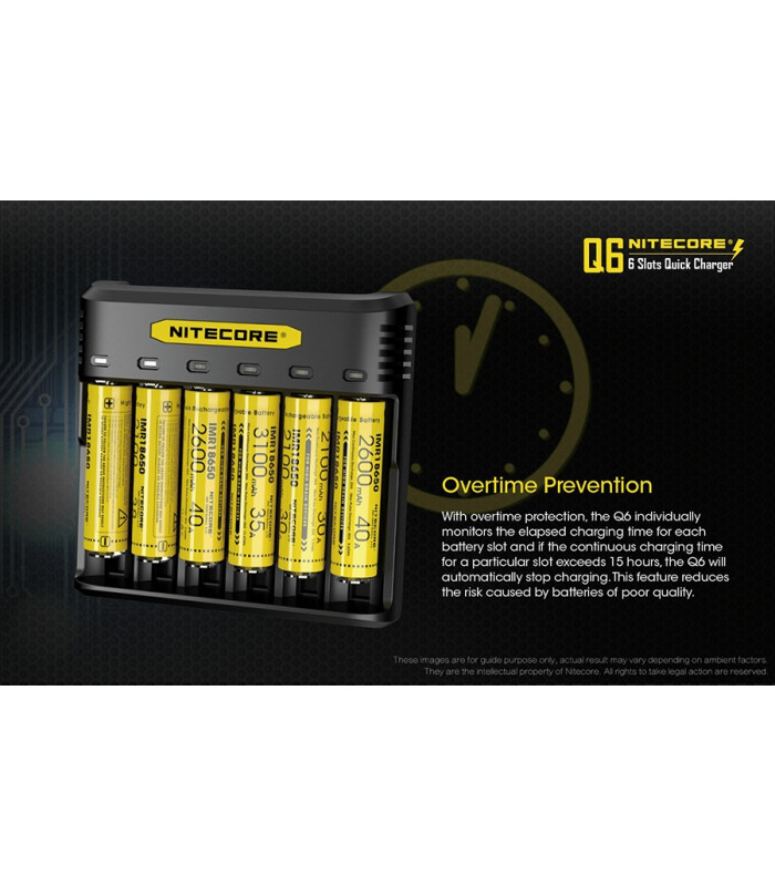 ΦΟΡΤΙΣΤΗΣ NITECORE Q6, Quick charger, 2A,24w