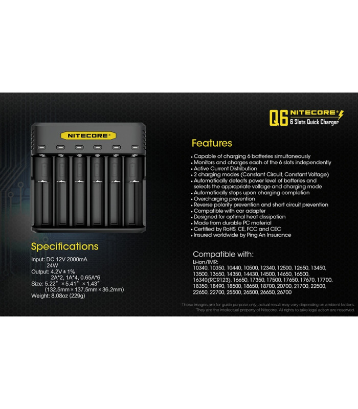 ΦΟΡΤΙΣΤΗΣ NITECORE Q6, Quick charger, 2A,24w