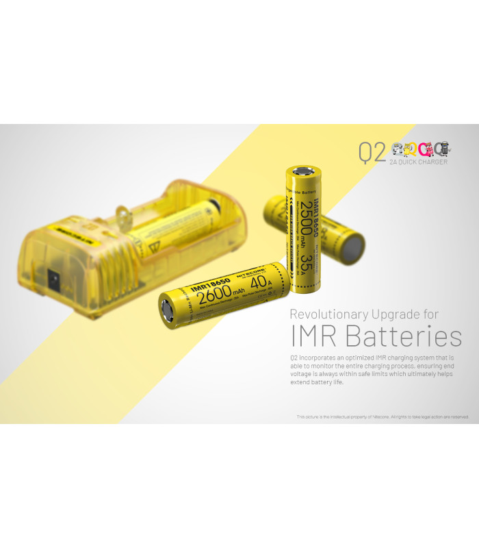 ΦΟΡΤΙΣΤΗΣ NITECORE Q2, Quick charger, 2A, Pink