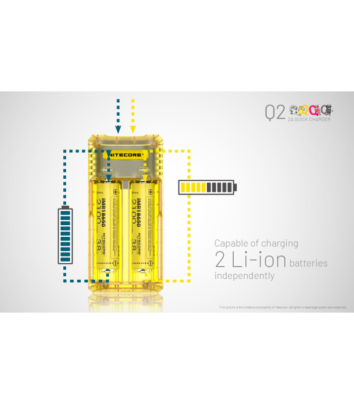 ΦΟΡΤΙΣΤΗΣ NITECORE Q2, Quick charger, 2A, Pink